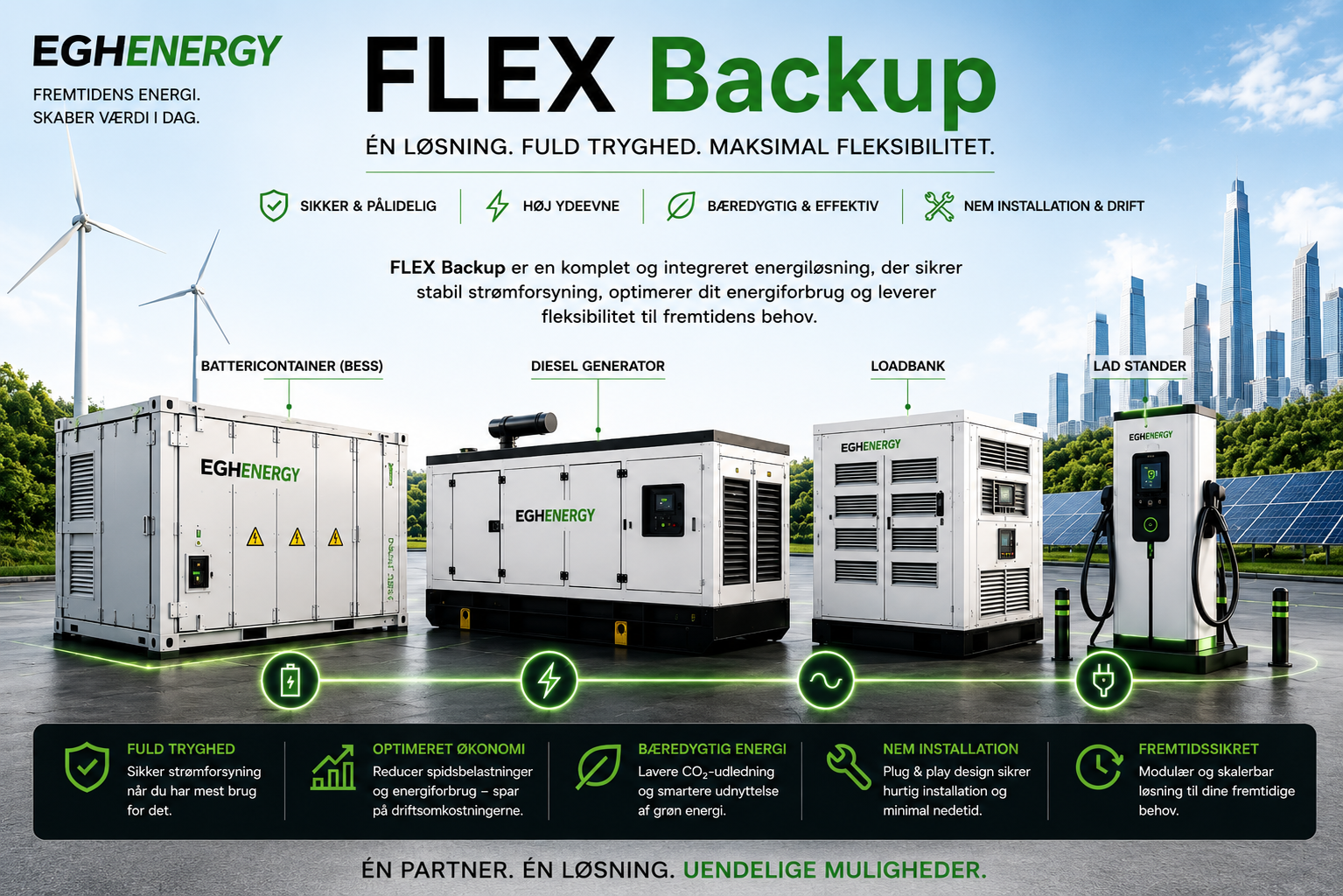 Backup Flex — komplet energisetup til din virksomhed